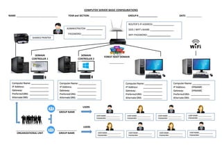 COMPUTER SERVER BASIC CONFIGURATIONS
NAME: ________________________________ YEAR and SECTION: _____________ GROUP#:_______________ DATE: ____________
SHARED PRINTER
ComputerName:______________
IP Address: _______________
Gateway: _______________
PreferredDNS: _______________
Alternate DNS: _______________
ComputerName:______________
IP Address: _______________
Gateway: _______________
PreferredDNS: _______________
Alternate DNS: _______________
ComputerName:______________
IP Address: _______________
Gateway: _______________
PreferredDNS: _______________
Alternate DNS: _______________
ComputerName:______________
IP Address: DYNAMIC
Gateway: DYNAMIC
PreferredDNS: _______________
Alternate DNS: _______________
FOREST ROOT DOMAIN
GROUP NAME
GROUP NAMEORGANIZATIONAL UNIT
USERS
USERS
USER NAME:_______________
PASSWORD: _______________
USER NAME:_______________
PASSWORD: _______________
USER NAME:_______________
PASSWORD: _______________
USER NAME:_______________
PASSWORD: _______________
USER NAME:_______________
PASSWORD: _______________
USER NAME:_______________
PASSWORD: _______________
USER NAME:_______________
PASSWORD: _______________
USER NAME:_______________
PASSWORD: _______________
ROUTER’S IP ADDRESS: _______________
SSID / WIFI’sNAME: _________________
WIFI PASSWORD: _________________
ADMINISTRATOR: _____________
PASSWORD:________________
DOMAIN
CONTROLLER 1
DOMAIN
CONTROLLER 2
 