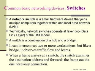 Computer networkingdevices | PPT
