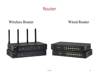 Router
ADAD 45
Wireless Router Wired Router
 