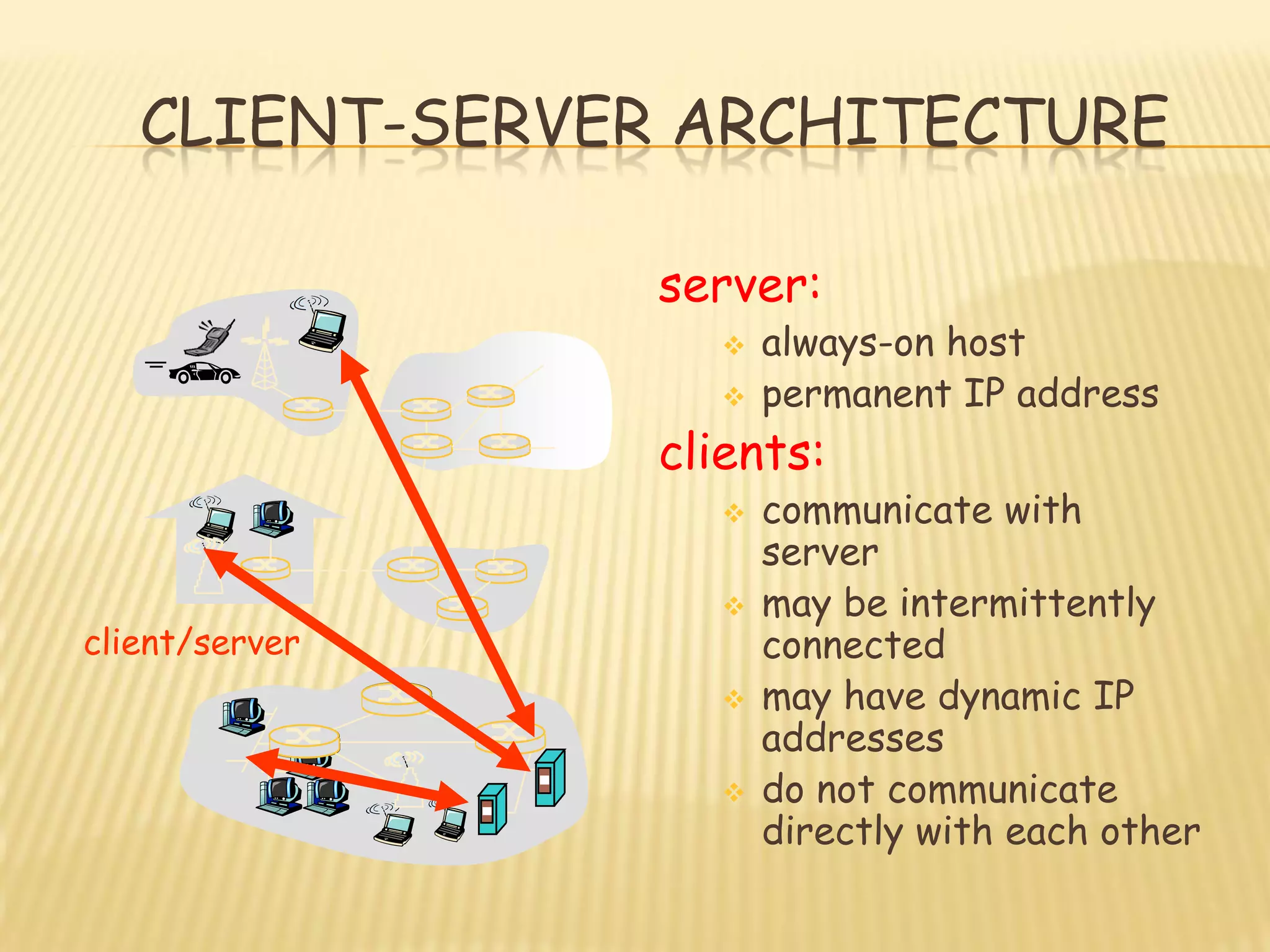 CLIENT-SERVER ARCHITECTURE
server:
 always-on host
 permanent IP address
clients:
 communicate with
server
 may be intermittently
connected
 may have dynamic IP
addresses
 do not communicate
directly with each other
client/server
 