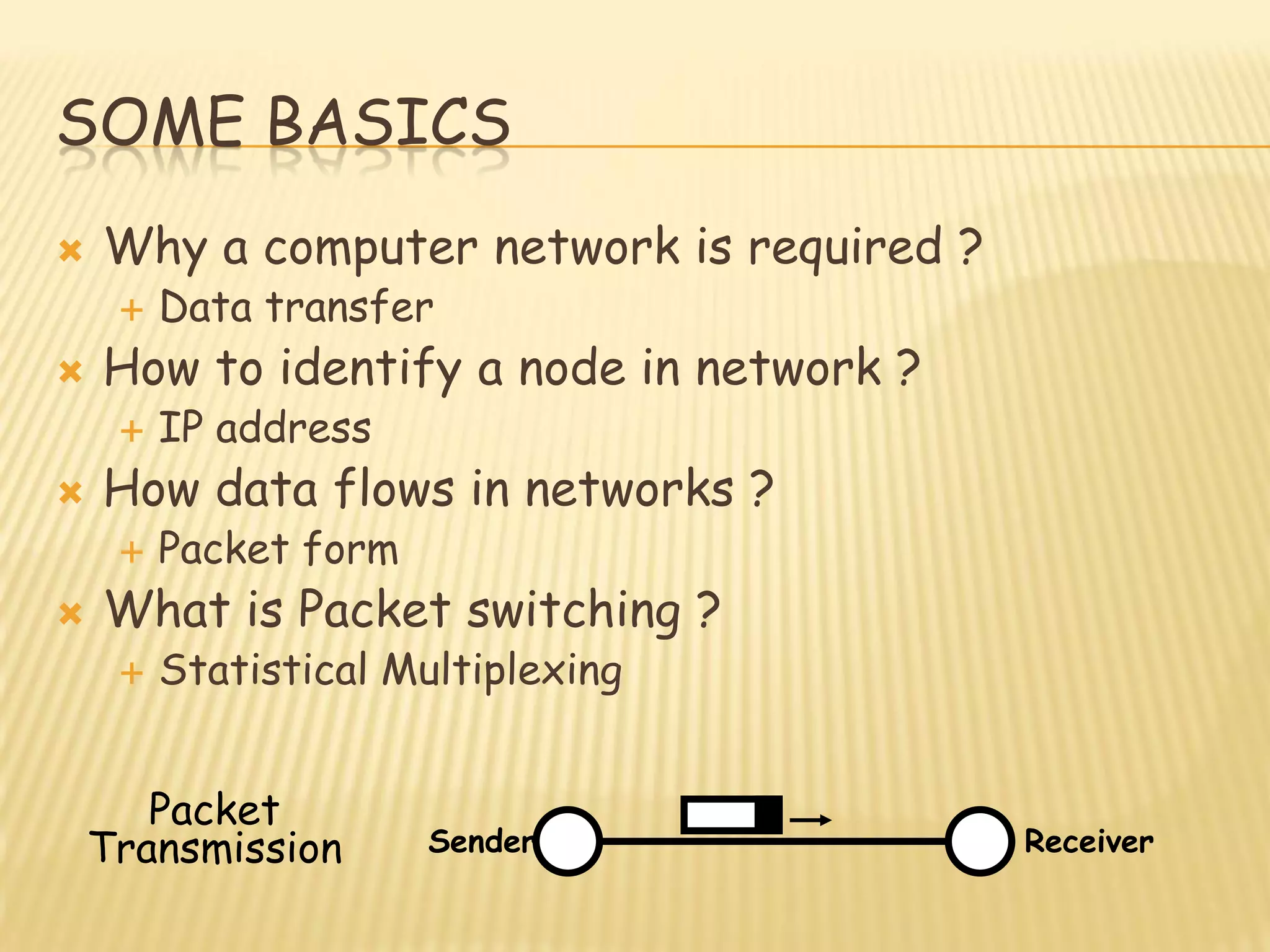 SOME BASICS
 Why a computer network is required ?
 Data transfer
 How to identify a node in network ?
 IP address
 How data flows in networks ?
 Packet form
 What is Packet switching ?
 Statistical Multiplexing
ReceiverSender
Packet
Transmission
 