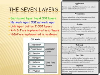  End-to-end layer: top 4 OSI layers
 Network layer: OSI network layer
 Link layer: bottom 2 OSI layers
 A-P-S-T are implemented in software
 N-D-P are implemented in hardware
THE SEVEN LAYERS
 