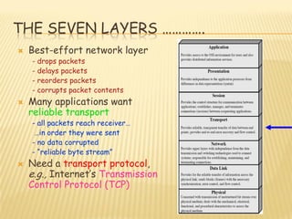 THE SEVEN LAYERS ………….
 Best-effort network layer
- drops packets
- delays packets
- reorders packets
- corrupts packet contents
 Many applications want
reliable transport
- all packets reach receiver…
…in order they were sent
- no data corrupted
- “reliable byte stream”
 Need a transport protocol,
e.g., Internet‟s Transmission
Control Protocol (TCP)
 