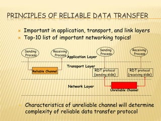 PRINCIPLES OF RELIABLE DATA TRANSFER
 Important in application, transport, and link layers
 Top-10 list of important networking topics!
Sending
Process
Receiving
Process
Reliable Channel
Sending
Process
Receiving
Process
Unreliable Channel
RDT protocol
(sending side)
RDT protocol
(receiving side)
Application Layer
Network Layer
Transport Layer
 Characteristics of unreliable channel will determine
complexity of reliable data transfer protocol
 