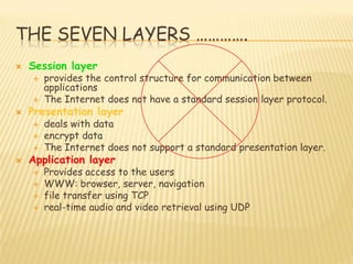 THE SEVEN LAYERS ………….
 Session layer
 provides the control structure for communication between
applications
 The Internet does not have a standard session layer protocol.
 Presentation layer
 deals with data
 encrypt data
 The Internet does not support a standard presentation layer.
 Application layer
 Provides access to the users
 WWW: browser, server, navigation
 file transfer using TCP
 real-time audio and video retrieval using UDP
 