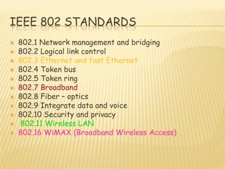 IEEE 802 STANDARDS
 802.1 Network management and bridging
 802.2 Logical link control
 802.3 Ethernet and fast Ethernet
 802.4 Token bus
 802.5 Token ring
 802.7 Broadband
 802.8 Fiber – optics
 802.9 Integrate data and voice
 802.10 Security and privacy
 802.11 Wireless LAN
 802.16 WiMAX (Broadband Wireless Access)
 