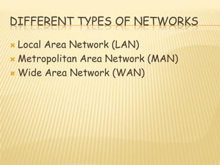DIFFERENT TYPES OF NETWORKS
 Local Area Network (LAN)
 Metropolitan Area Network (MAN)
 Wide Area Network (WAN)
 