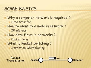 SOME BASICS
 Why a computer network is required ?
 Data transfer
 How to identify a node in network ?
 IP address
 How data flows in networks ?
 Packet form
 What is Packet switching ?
 Statistical Multiplexing
ReceiverSender
Packet
Transmission
 