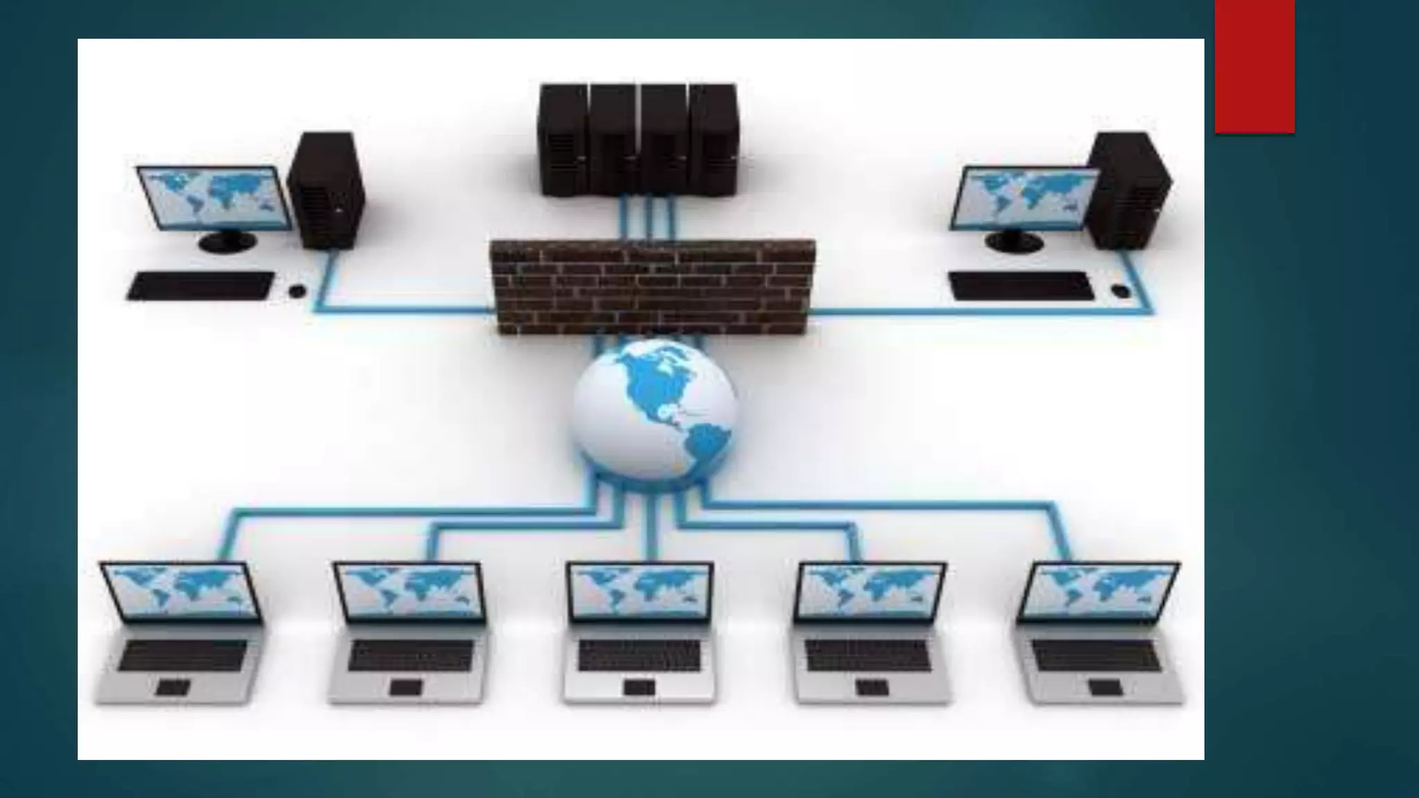 Computer networking ppt | PPT