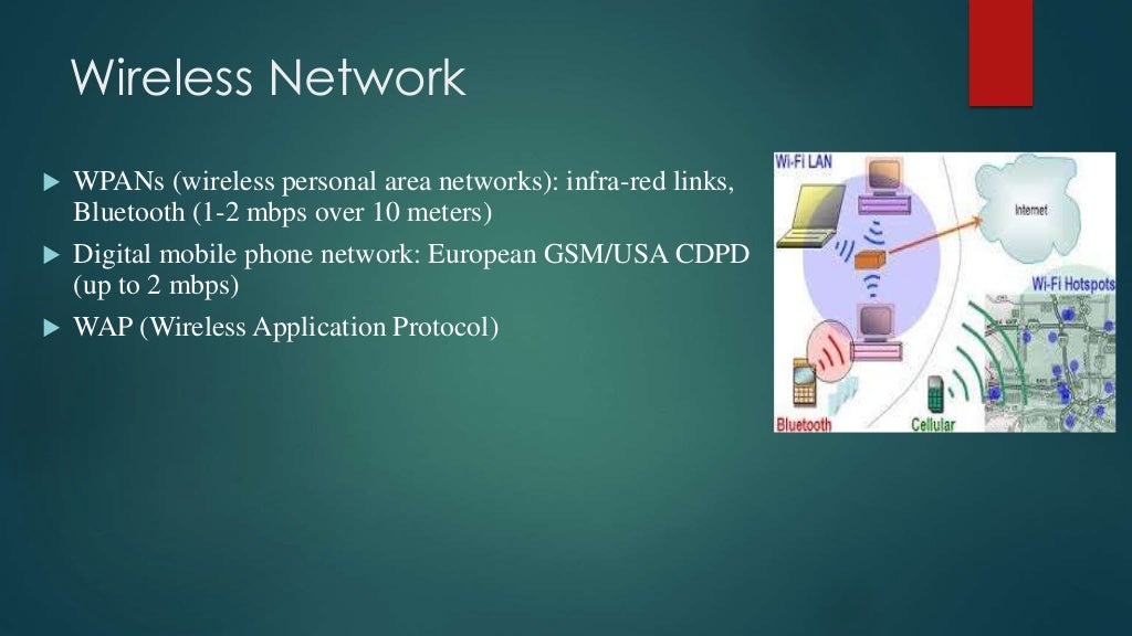 Computer networking ppt