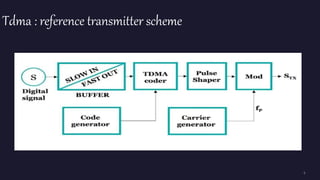 computer networking ppt.pptx