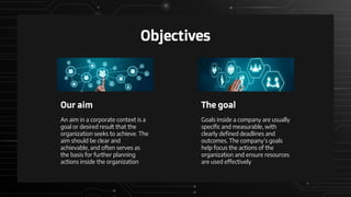 Objectives
The goal
Goals inside a company are usually
specific and measurable, with
clearly defined deadlines and
outcomes. The company’s goals
help focus the actions of the
organization and ensure resources
are used effectively
An aim in a corporate context is a
goal or desired result that the
organization seeks to achieve. The
aim should be clear and
achievable, and often serves as
the basis for further planning
actions inside the organization
Our aim
 