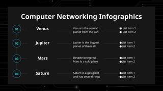 Computer Networking Infographics
Venus Venus is the second
planet from the Sun
01 ● List item 1
● List item 2
Mars Despite being red,
Mars is a cold place
03 ●List item 1
●List item 2
Jupiter Jupiter is the biggest
planet of them all
02 ●List item 1
●List item 2
Saturn Saturn is a gas giant
and has several rings
04 ●List item 1
●List item 2
 