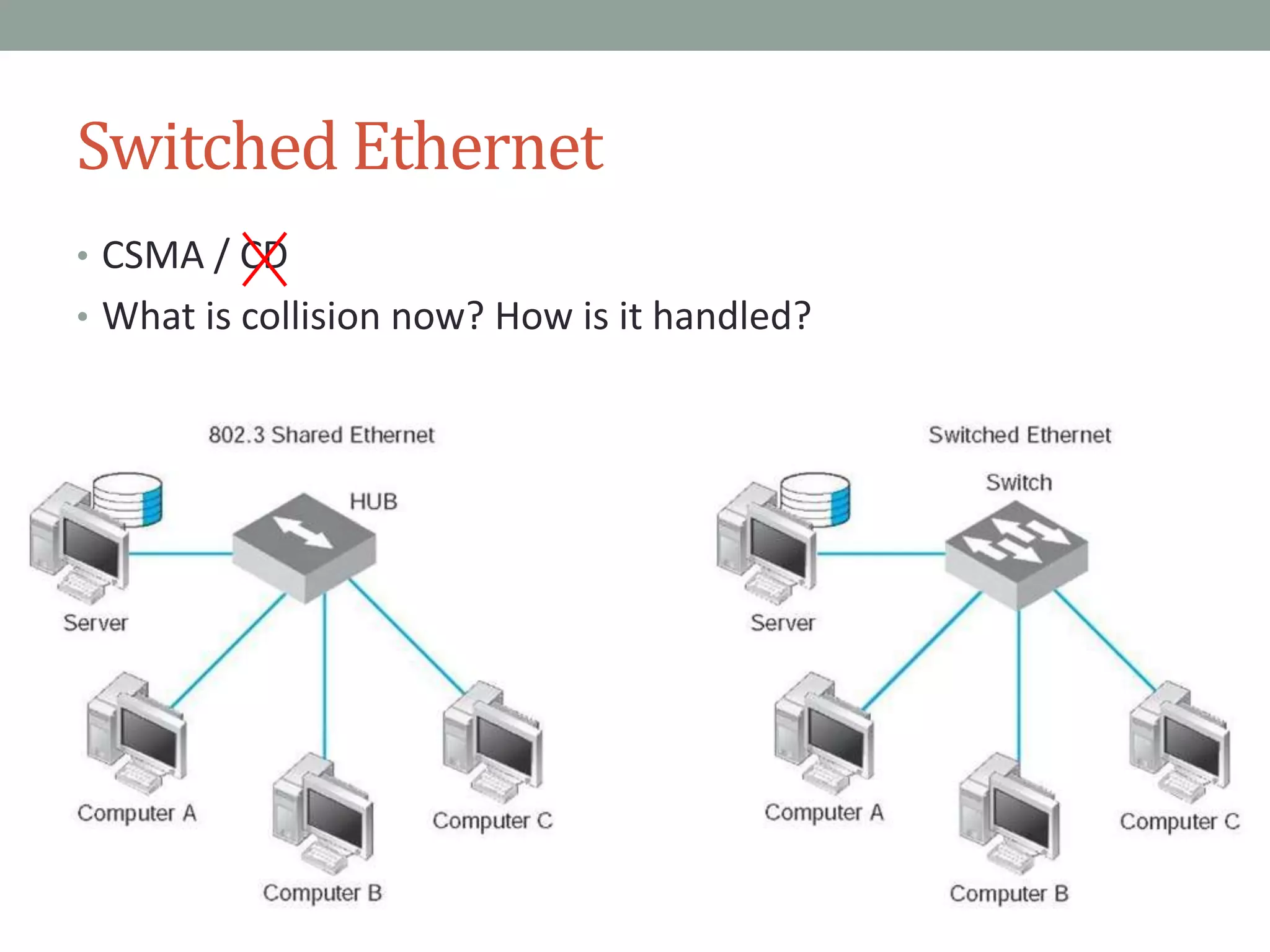 Switched Ethernet
• CSMA / CD
• What is collision now? How is it handled?
 