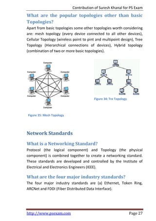 Contribuction Point Netwarking Computer networking short_questions_and_answers | PDF