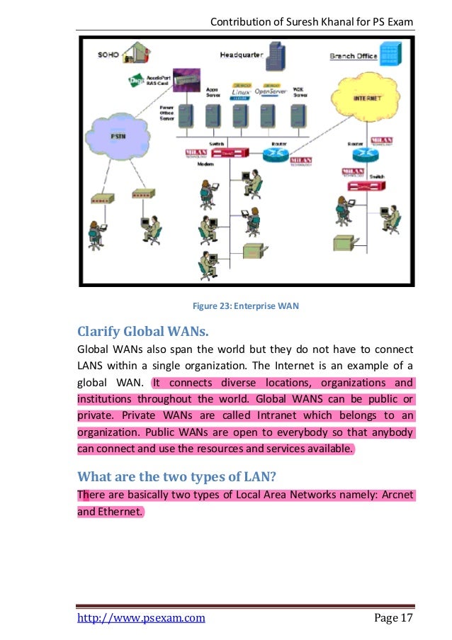 Computer networking short_questions_and_answers