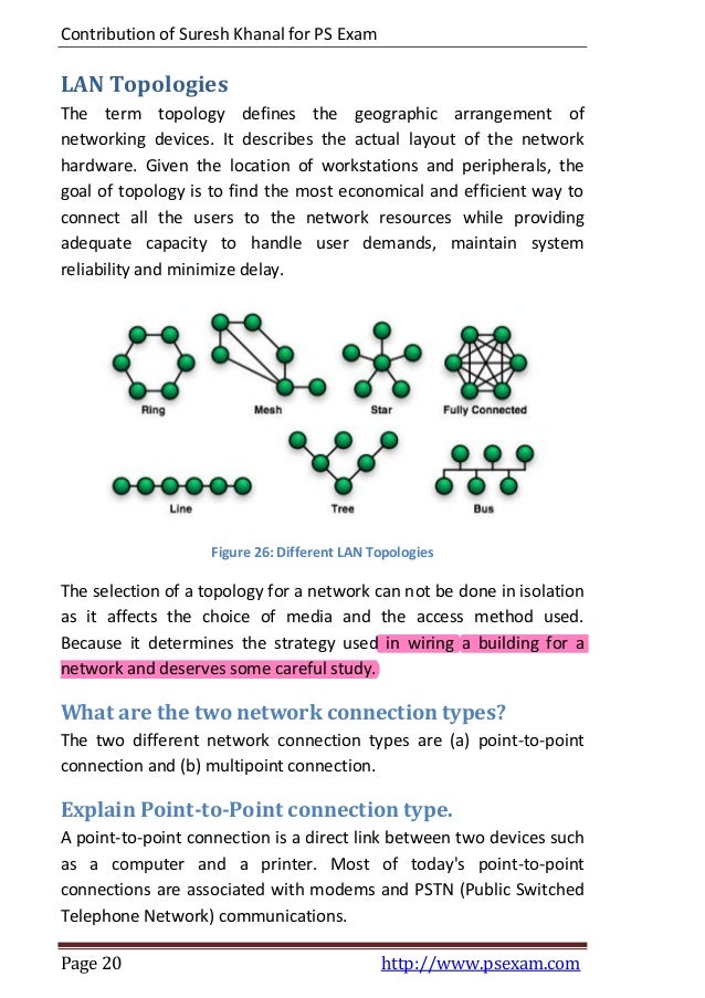 Computer networking short questions and answers