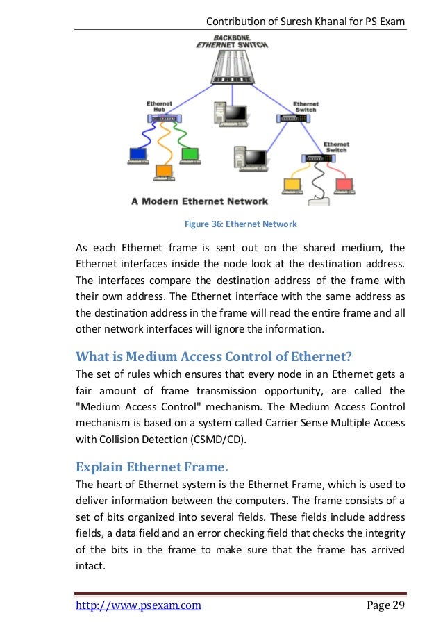 Computer networking short_questions_and_answers