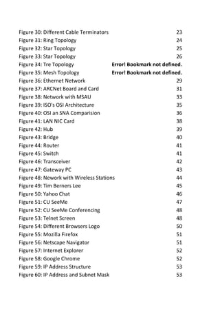 Computer networking short_questions_and_answers | PDF