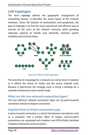 Contribuction Point Netwarking Computer networking short_questions_and_answers | PDF