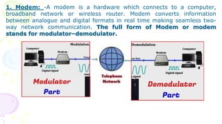 1. Modem: -A modem is a hardware which connects to a computer,
broadband network or wireless router. Modem converts information
between analogue and digital formats in real time making seamless two-
way network communication. The full form of Modem or modem
stands for modulator–demodulator.
 