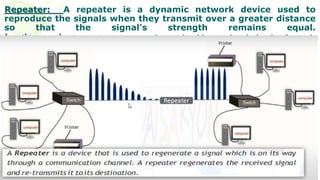 Repeater: A repeater is a dynamic network device used to
reproduce the signals when they transmit over a greater distance
so that the signal's strength remains equal.
In other words, A repeater, range extender, or signal booster is a device that forwards
signals from the router/switch/hub to cover a larger area.
 