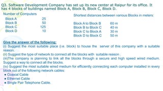 Q3. Software Development Company has set up its new center at Raipur for its office. It
has 4 blocks of buildings named Block A, Block B, Block C, Block D.
Block A 25
Block B 50
Block C 125
Block D 10
Number of Computers Shortest distances between various Blocks in meters:
Block A to Block B 60 m
Block B to Block C 40 m
Block C to Block A 30 m
Block D to Block C 50 m
Give the answer of the following:
(i) Suggest the most suitable place (i.e. block) to house the server of this company with a suitable
reason.
(ii) Suggest the type of network to connect all the blocks with suitable reason .
(iii)The company is planning to link all the blocks through a secure and high speed wired medium.
Suggest a way to connect all the blocks.
(iv) Suggest the most suitable wired medium for efficiently connecting each computer installed in every
block out of the following network cables:
● Coaxial Cable
● Ethernet Cable
● Single Pair Telephone Cable.
 