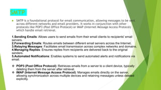 COMPUTER NETWORK INTRODUCTION SYBCS.pptx