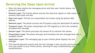 COMPUTER NETWORK INTRODUCTION SYBCS.pptx