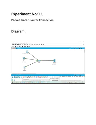 Experiment No: 11
Packet Tracer-Router Connection
Diagram: