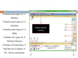 Computer Network lab using packet tracer | PPTX