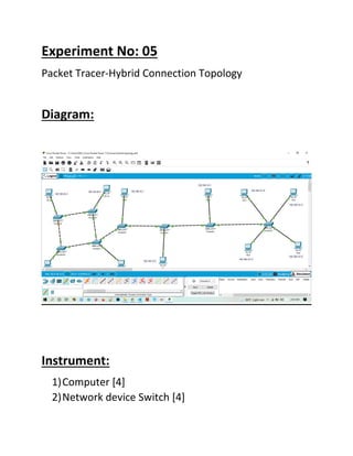 Experiment No: 05
Packet Tracer-Hybrid Connection Topology
Diagram:
Instrument:
1)Computer [4]
2)Network device Switch [4]
 