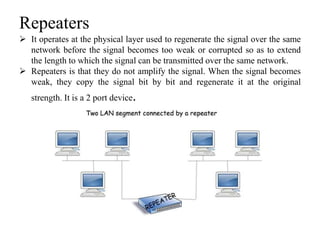 Computer network_network devices | PPTX | Computer Networking | Computing