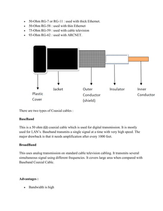  50-Ohm RG-7 or RG-11 : used with thick Ethernet.
 50-Ohm RG-58 : used with thin Ethernet
 75-Ohm RG-59 : used with cable television
 93-Ohm RG-62 : used with ARCNET.
There are two types of Coaxial cables :
BaseBand
This is a 50 ohm (Ω) coaxial cable which is used for digital transmission. It is mostly
used for LAN’s. Baseband transmits a single signal at a time with very high speed. The
major drawback is that it needs amplification after every 1000 feet.
BroadBand
This uses analog transmission on standard cable television cabling. It transmits several
simultaneous signal using different frequencies. It covers large area when compared with
Baseband Coaxial Cable.
Advantages :
 Bandwidth is high
 