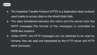 Hypertext Message computer network introduction. psc notes . Assisant professor in cse ...