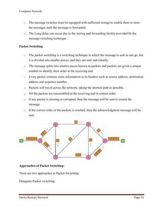 Computer network physical layer | PDF