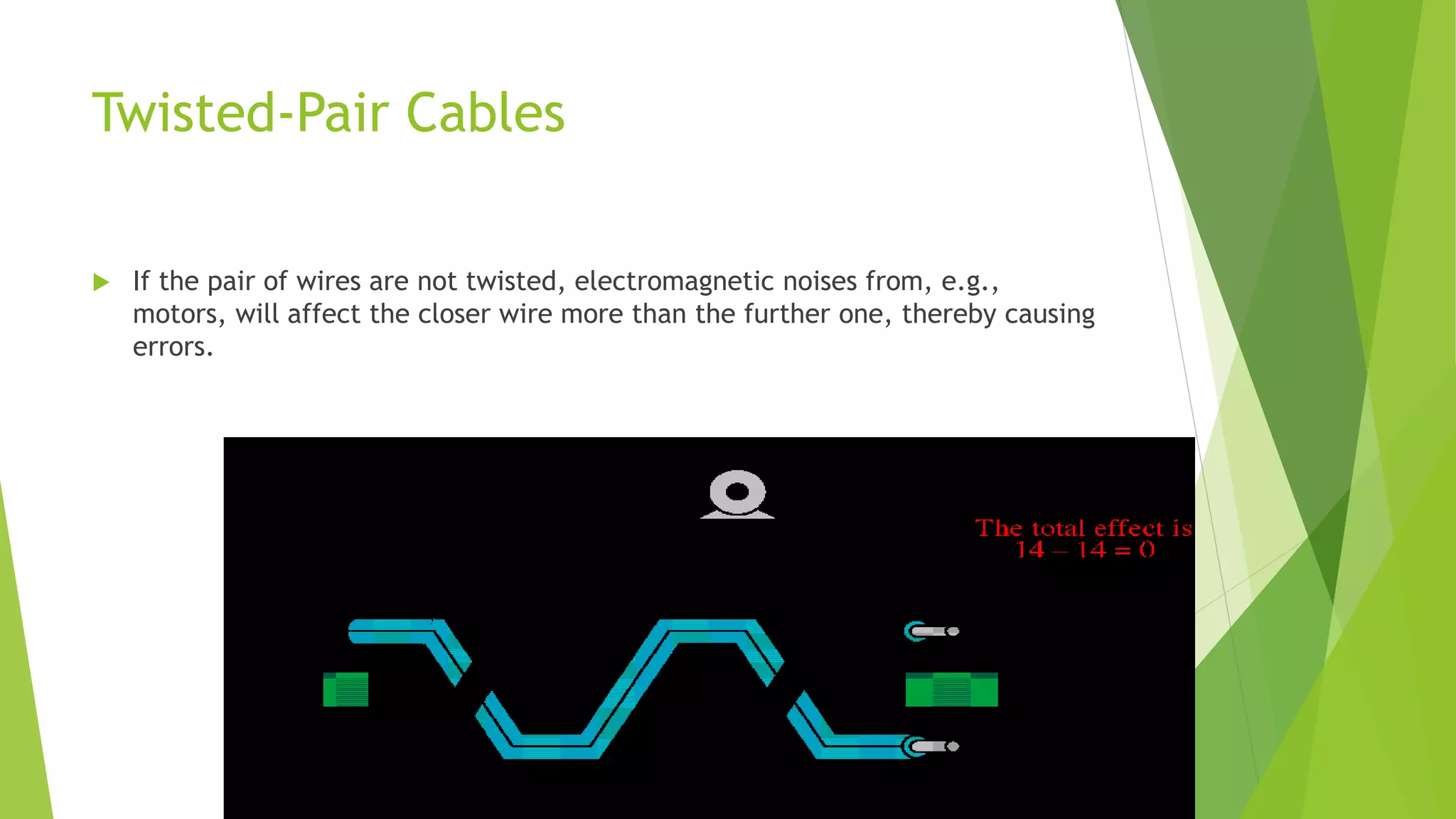 Twisted-Pair Cables
 If the pair of wires are not twisted, electromagnetic noises from, e.g.,
motors, will affect the closer wire more than the further one, thereby causing
errors.
 