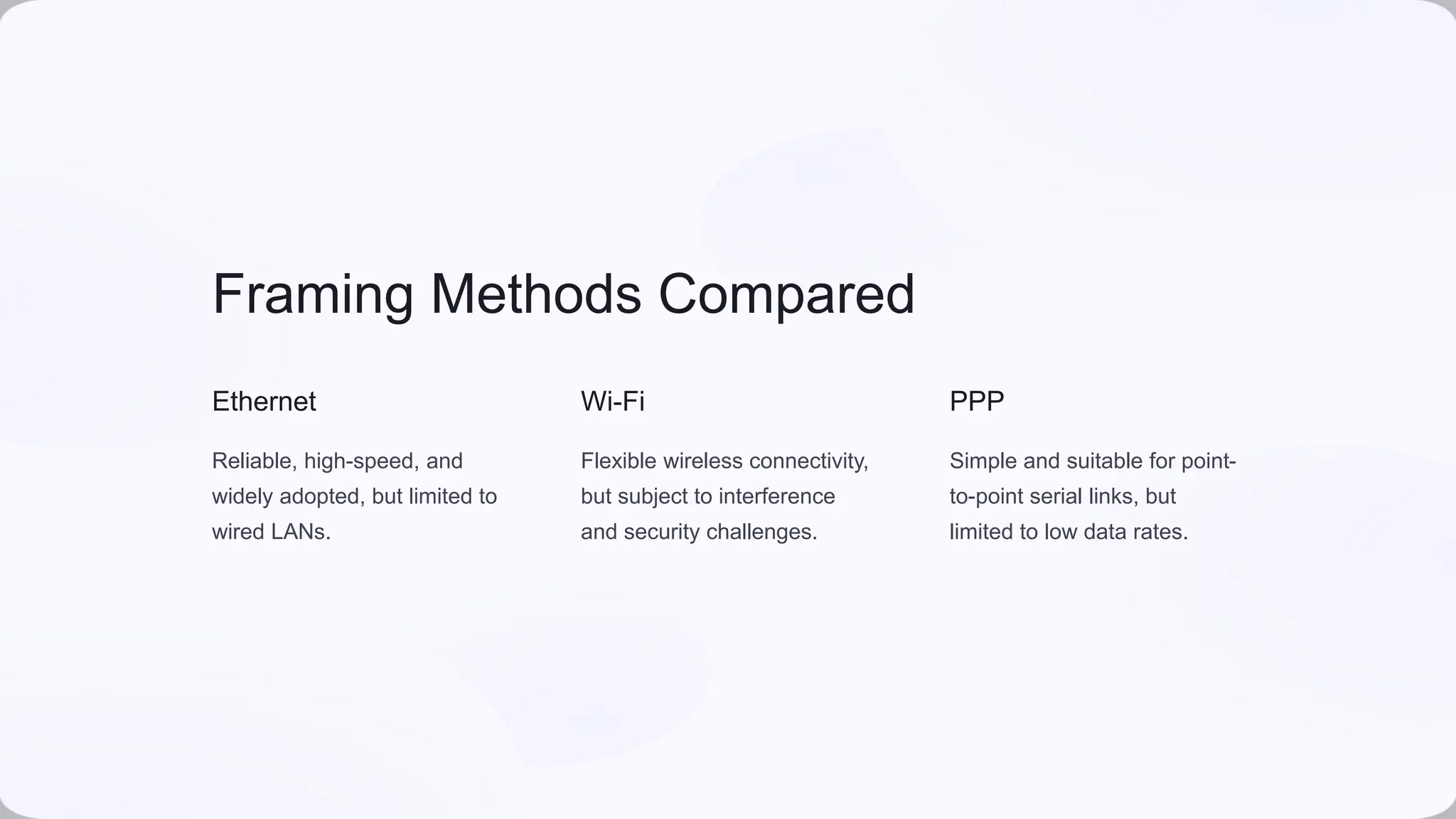 Framing Methods Compared
Ethernet
Reliable, high-speed, and
widely adopted, but limited to
wired LANs.
Wi-Fi
Flexible wireless connectivity,
but subject to interference
and security challenges.
PPP
Simple and suitable for point-
to-point serial links, but
limited to low data rates.
 