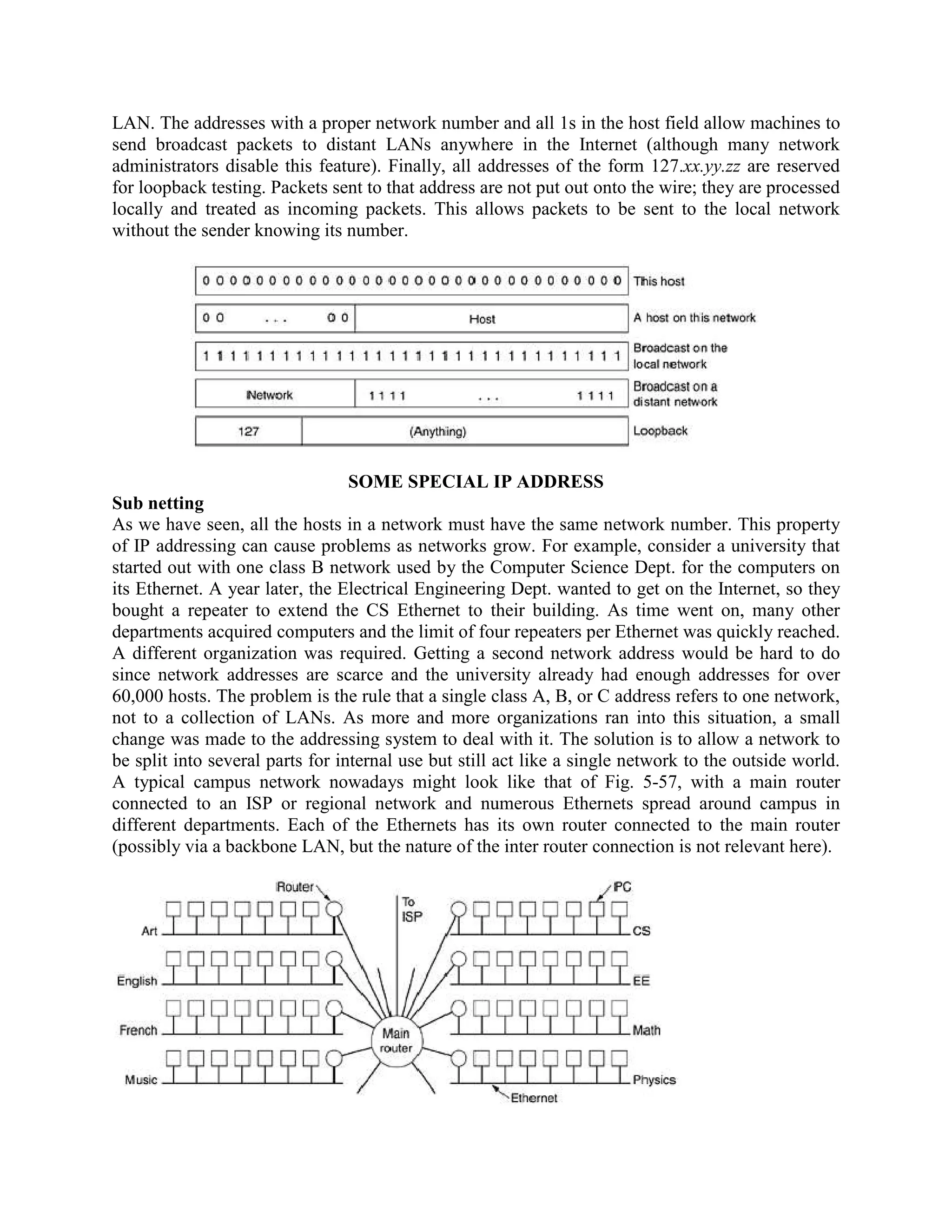 LAN. The addresses with a proper network number and all 1s in the host field allow machines to
send broadcast packets to distant LANs anywhere in the Internet (although many network
administrators disable this feature). Finally, all addresses of the form 127.xx.yy.zz are reserved
for loopback testing. Packets sent to that address are not put out onto the wire; they are processed
locally and treated as incoming packets. This allows packets to be sent to the local network
without the sender knowing its number.




                                  SOME SPECIAL IP ADDRESS
Sub netting
As we have seen, all the hosts in a network must have the same network number. This property
of IP addressing can cause problems as networks grow. For example, consider a university that
started out with one class B network used by the Computer Science Dept. for the computers on
its Ethernet. A year later, the Electrical Engineering Dept. wanted to get on the Internet, so they
bought a repeater to extend the CS Ethernet to their building. As time went on, many other
departments acquired computers and the limit of four repeaters per Ethernet was quickly reached.
A different organization was required. Getting a second network address would be hard to do
since network addresses are scarce and the university already had enough addresses for over
60,000 hosts. The problem is the rule that a single class A, B, or C address refers to one network,
not to a collection of LANs. As more and more organizations ran into this situation, a small
change was made to the addressing system to deal with it. The solution is to allow a network to
be split into several parts for internal use but still act like a single network to the outside world.
A typical campus network nowadays might look like that of Fig. 5-57, with a main router
connected to an ISP or regional network and numerous Ethernets spread around campus in
different departments. Each of the Ethernets has its own router connected to the main router
(possibly via a backbone LAN, but the nature of the inter router connection is not relevant here).
 