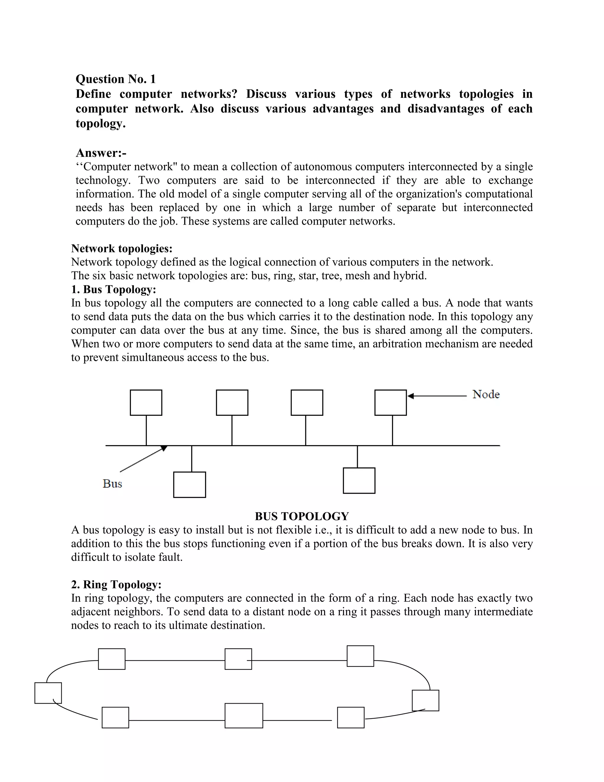 Question No. 1
 Define computer networks? Discuss various types of networks topologies in
 computer network. Also discuss various advantages and disadvantages of each
 topology.

 Answer:-
 ‘‘Computer network'' to mean a collection of autonomous computers interconnected by a single
 technology. Two computers are said to be interconnected if they are able to exchange
 information. The old model of a single computer serving all of the organization's computational
 needs has been replaced by one in which a large number of separate but interconnected
 computers do the job. These systems are called computer networks.

Network topologies:
Network topology defined as the logical connection of various computers in the network.
The six basic network topologies are: bus, ring, star, tree, mesh and hybrid.
1. Bus Topology:
In bus topology all the computers are connected to a long cable called a bus. A node that wants
to send data puts the data on the bus which carries it to the destination node. In this topology any
computer can data over the bus at any time. Since, the bus is shared among all the computers.
When two or more computers to send data at the same time, an arbitration mechanism are needed
to prevent simultaneous access to the bus.




                                        BUS TOPOLOGY
A bus topology is easy to install but is not flexible i.e., it is difficult to add a new node to bus. In
addition to this the bus stops functioning even if a portion of the bus breaks down. It is also very
difficult to isolate fault.

2. Ring Topology:
In ring topology, the computers are connected in the form of a ring. Each node has exactly two
adjacent neighbors. To send data to a distant node on a ring it passes through many intermediate
nodes to reach to its ultimate destination.
 