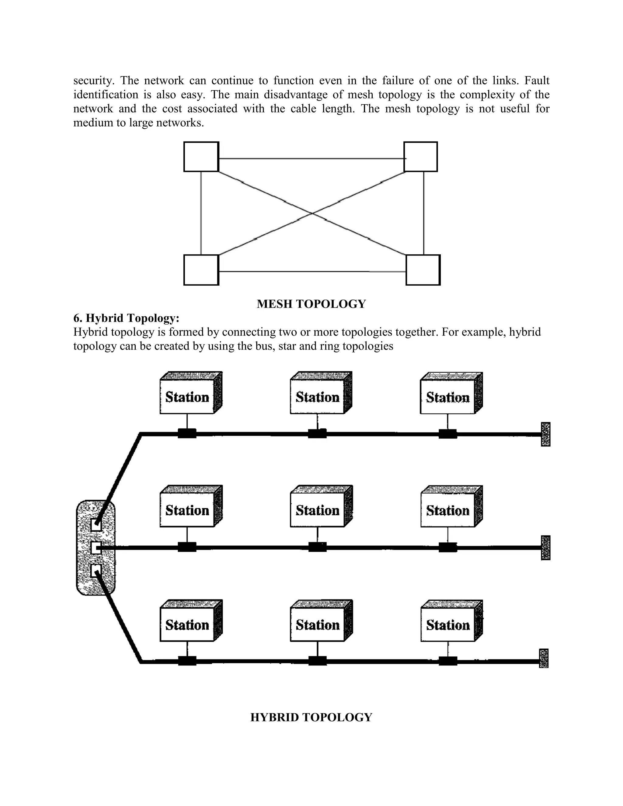 security. The network can continue to function even in the failure of one of the links. Fault
identification is also easy. The main disadvantage of mesh topology is the complexity of the
network and the cost associated with the cable length. The mesh topology is not useful for
medium to large networks.




                                    MESH TOPOLOGY
6. Hybrid Topology:
Hybrid topology is formed by connecting two or more topologies together. For example, hybrid
topology can be created by using the bus, star and ring topologies




                                  HYBRID TOPOLOGY
 