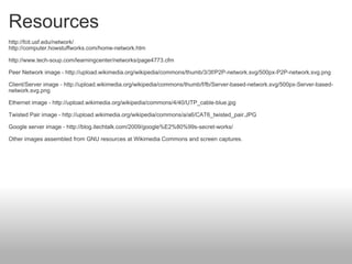 Computer networks | PPT