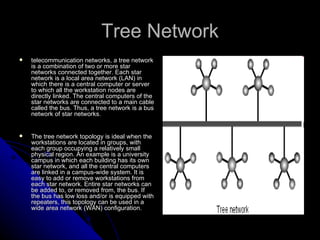 Computer networks | PPT