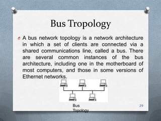 Bus Tropology
O A bus network topology is a network architecture
 in which a set of clients are connected via a
 shared communications line, called a bus. There
 are several common instances of the bus
 architecture, including one in the motherboard of
 most computers, and those in some versions of
 Ethernet networks.




                     Bus                        29
                     Topology
 