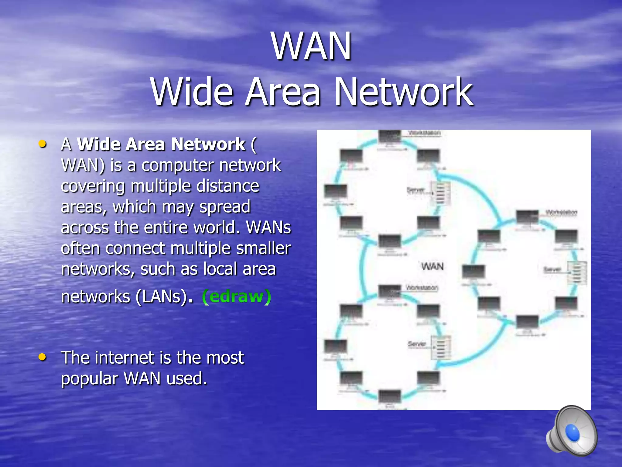 WAN
              Wide Area Network
• A Wide Area Network (
  WAN) is a computer network
  covering multiple distance
  areas, which may spread
  across the entire world. WANs
  often connect multiple smaller
  networks, such as local area
  networks (LANs).


• The internet is the most
  popular WAN used.
 