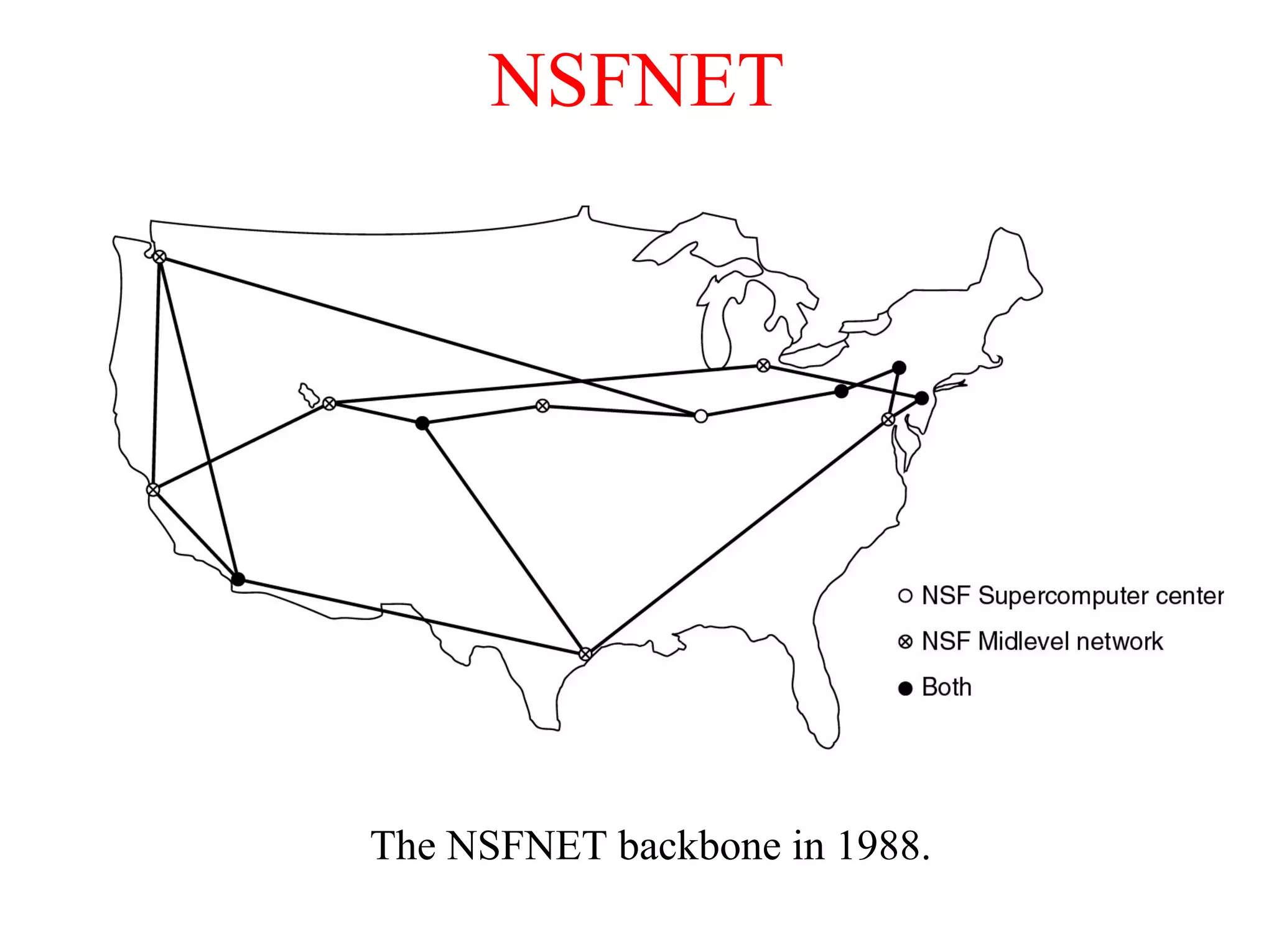 NSFNET




The NSFNET backbone in 1988.
 