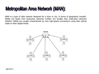 Metropolitan Area Network (MAN): MAN is a type of data network designed for a town or city. In terms of geographic breadth, MANs are larger than local-area networks (LANs), but smaller than wide-area networks (WANs). MANs are usually characterized by very high-speed connections using fiber optical cable or other digital media. 