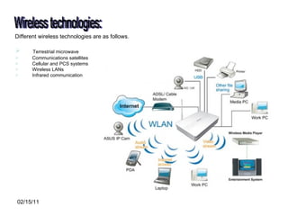Wireless technologies: Different wireless technologies are as follows.  Terrestrial microwave  Communications satellites  Cellular and PCS systems  Wireless LANs  Infrared communication  
