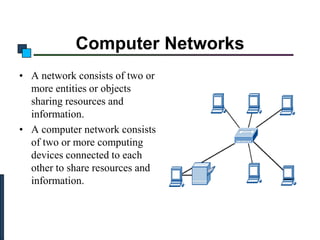 Introduction to Computer Networks

Computer Networks
• A network consists of two or
more entities or objects
sharing resources and
information.
• A computer network consists
of two or more computing
devices connected to each
other to share resources and
information.

 