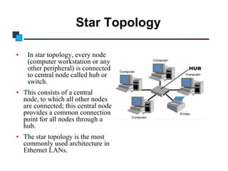 Introduction o Computer Networks

Star Topology
•

In star topology, every node
(computer workstation or any
other peripheral) is connected
to central node called hub or
switch.

• This consists of a central
node, to which all other nodes
are connected; this central node
provides a common connection
point for all nodes through a
hub.

• The star topology is the most
commonly used architecture in
Ethernet LANs.

 